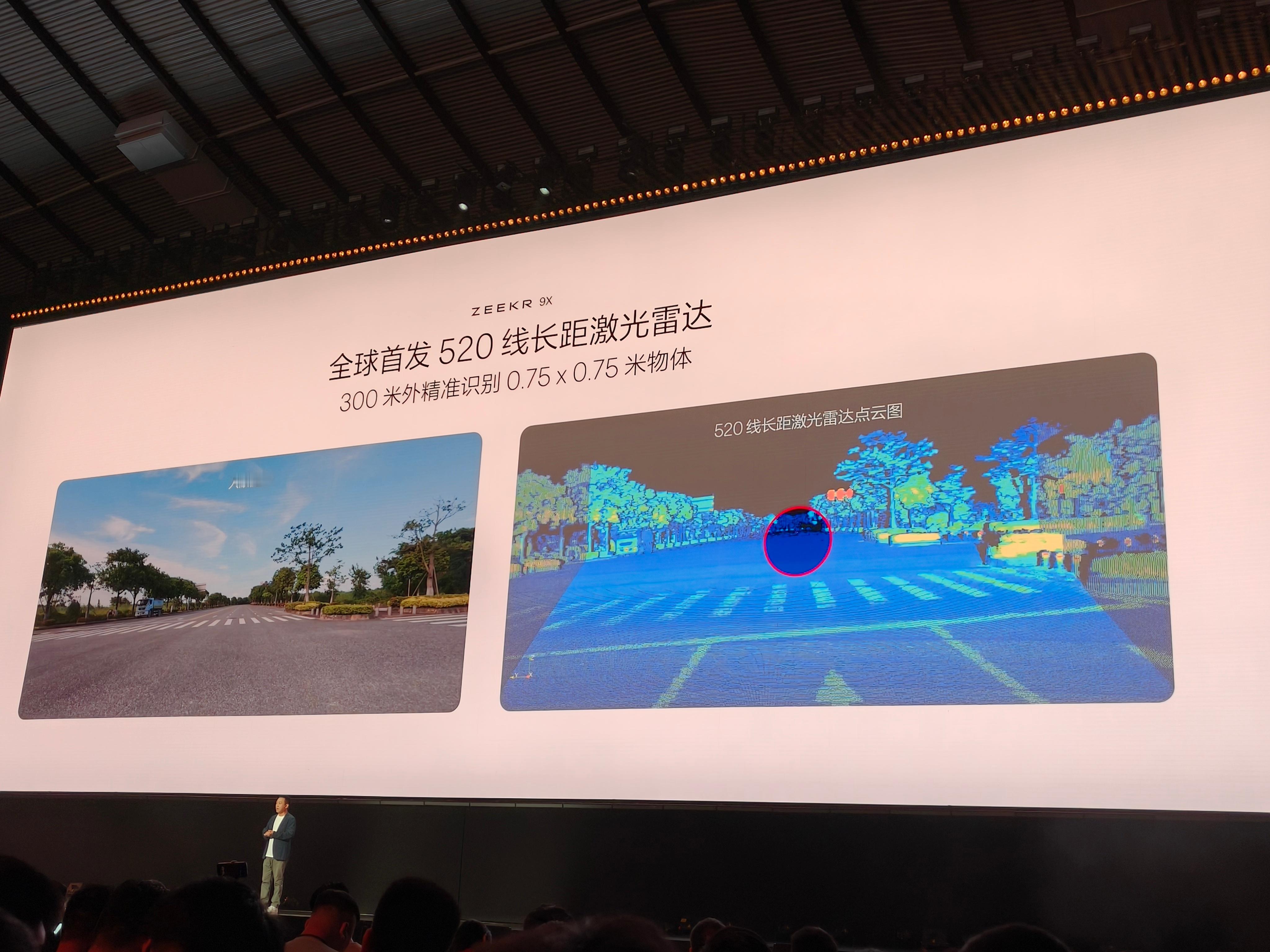 极氪9X全球首发520线长距激光雷达，300米外精准识别0.75*0.75米物体