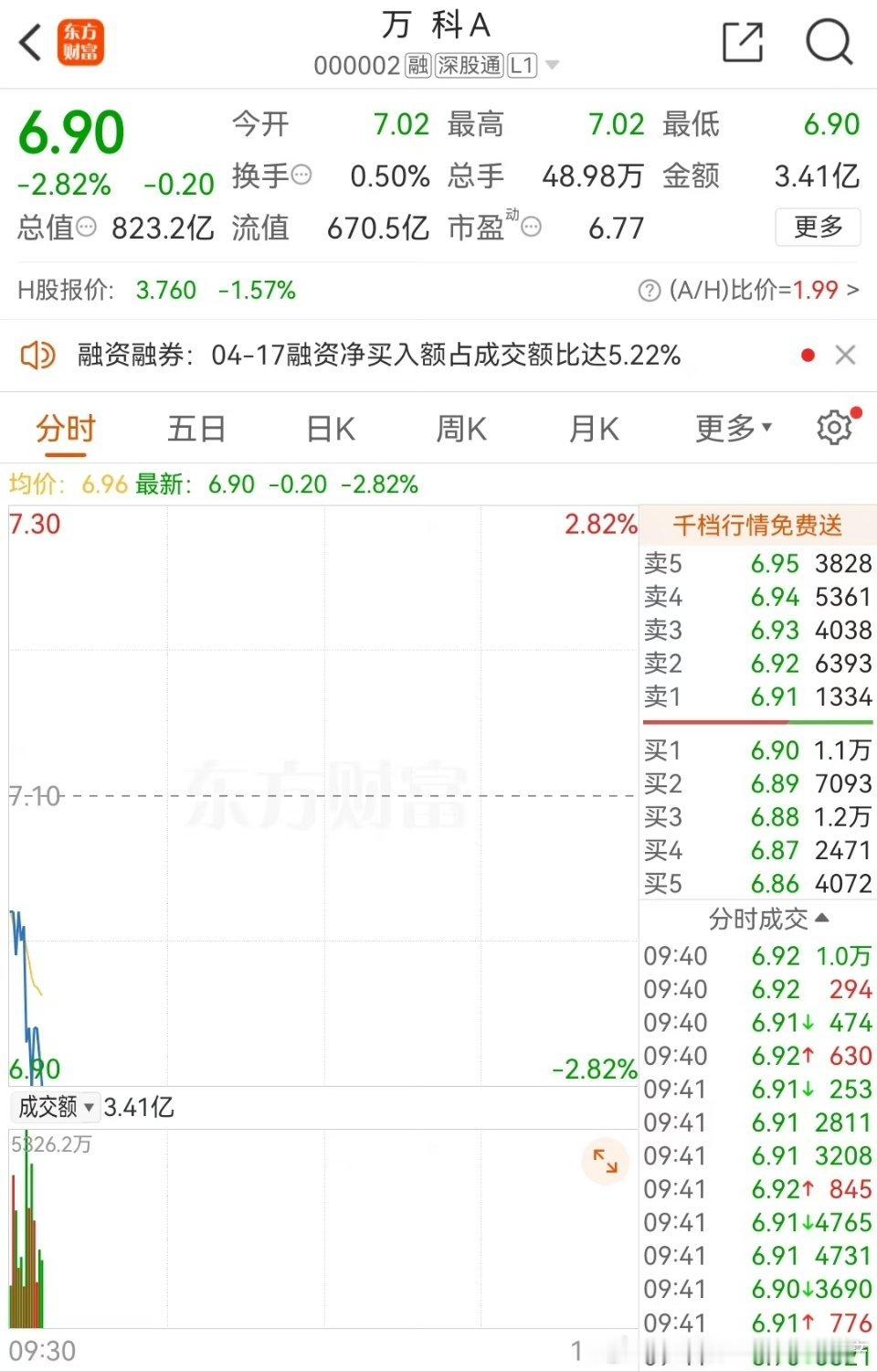 分享图片 ​​​