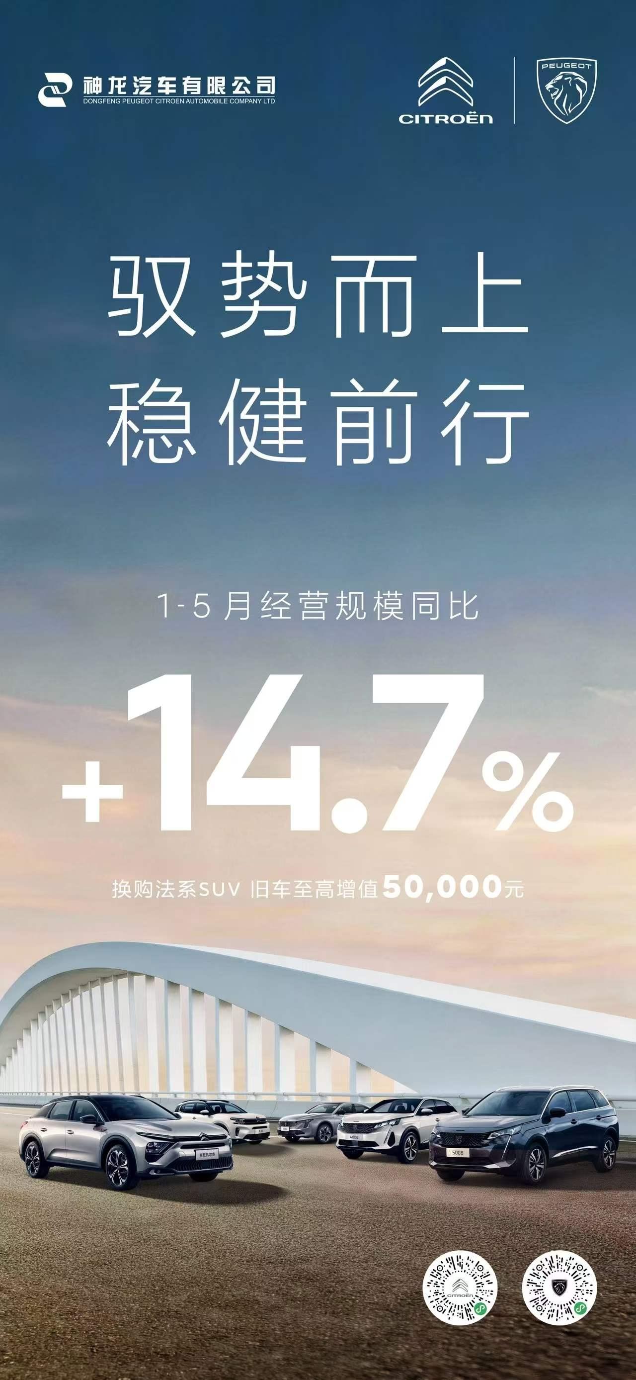 稳健前行，驭势而上！
神龙汽车1-5月经营规模同比增长14.7%！
焕新热爱趁现