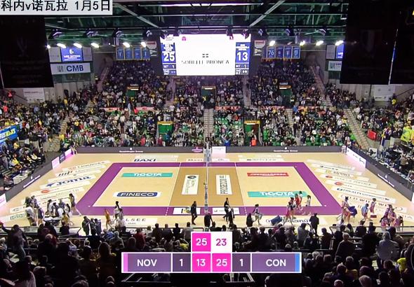 科内利亚诺25-13拿下第二局，将比分扳成1-1平！！这一局哈克打得不错，诺瓦拉