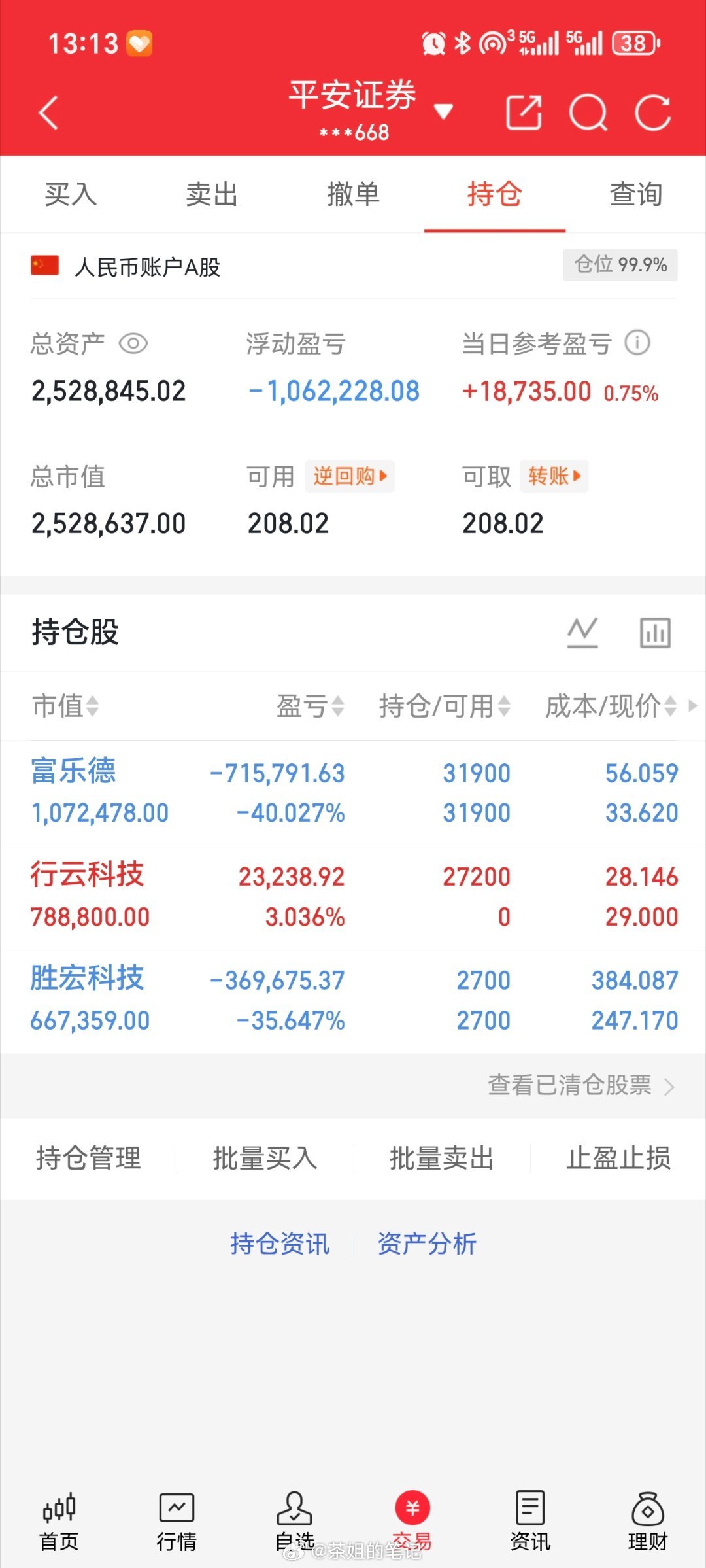 富乐德    胜宏科技    行云科技 