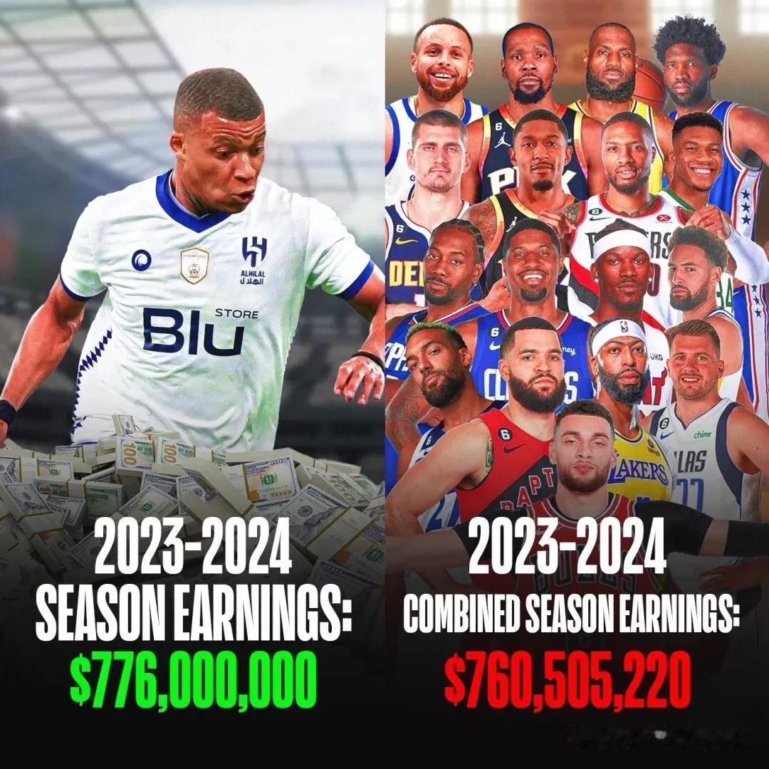 有钱任性，沙特阿拉伯严重搅乱市场，姆巴配一个人的年薪要用NBA年薪前17名球员的
