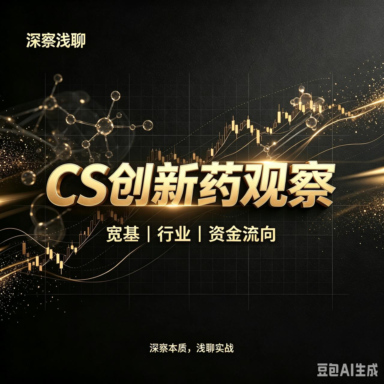 今天说一下，以后我分析创新药，主要跟踪CS创新药指数（931152）。目前指数，