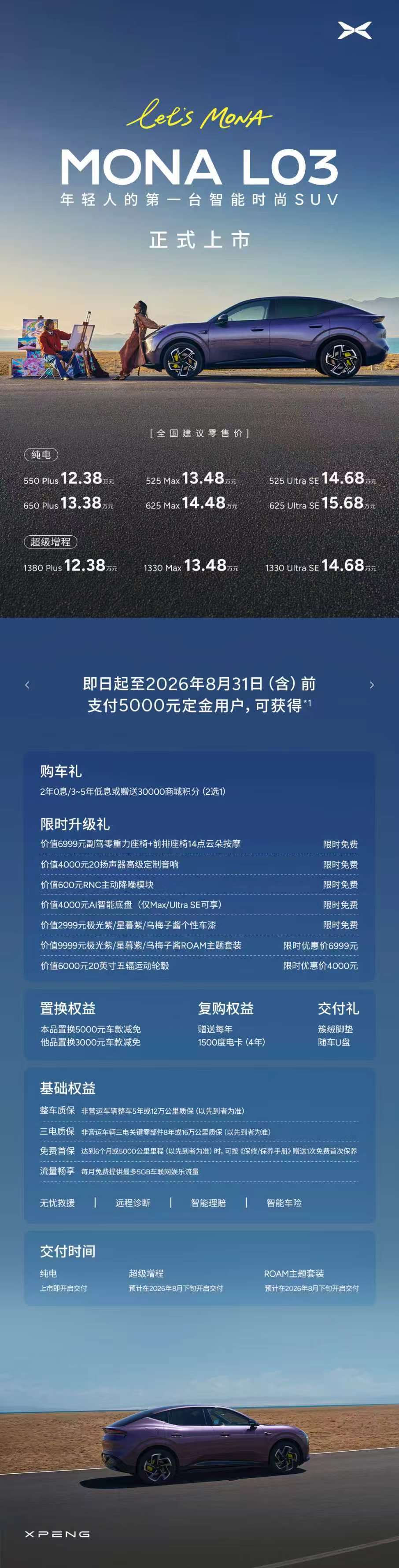 MONA两款车都是没有竞争对手的 