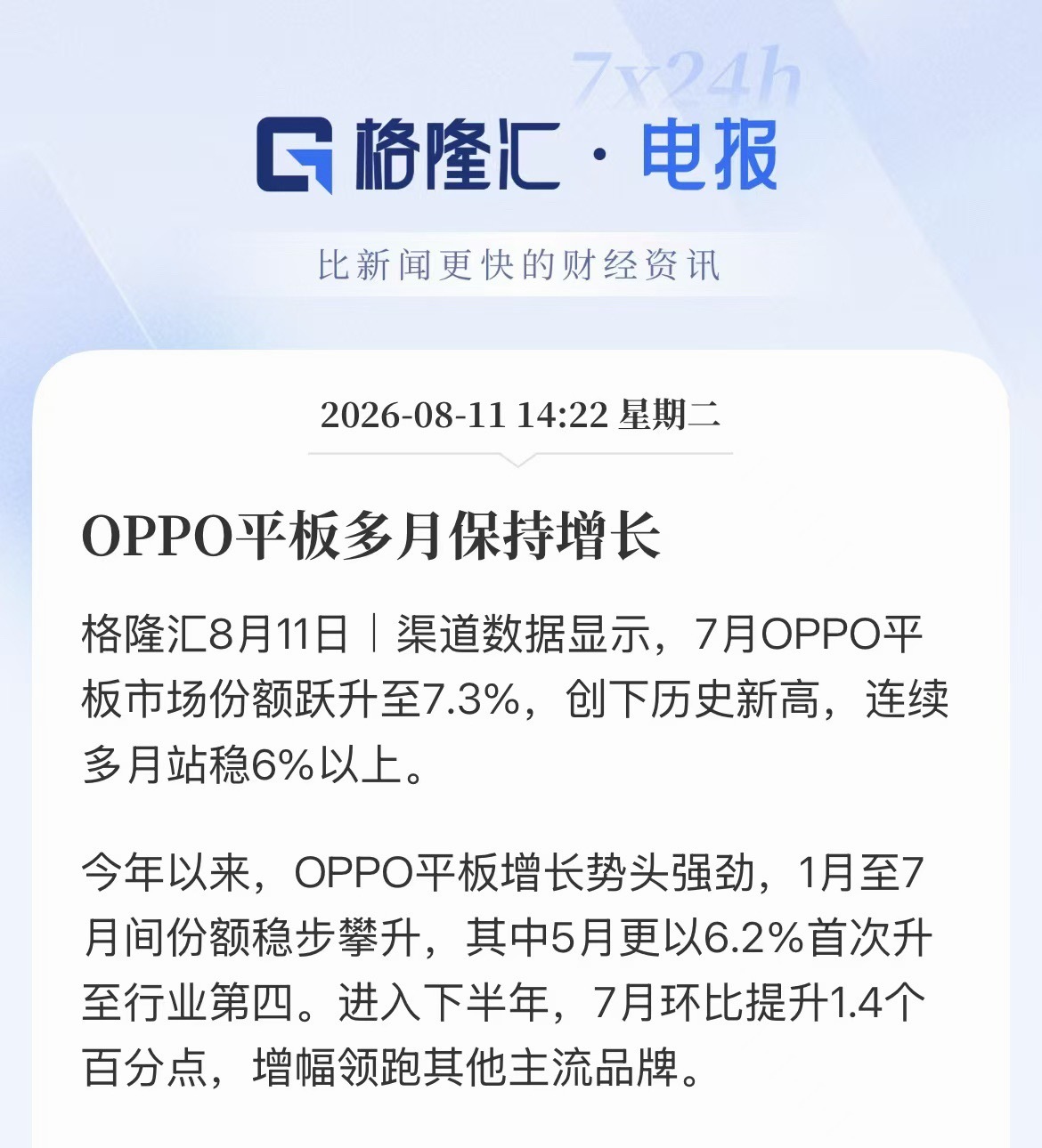 没想到OPPO平板的势头也这么猛啊今年以来基本一直在往上走，到了7月市场份额又创