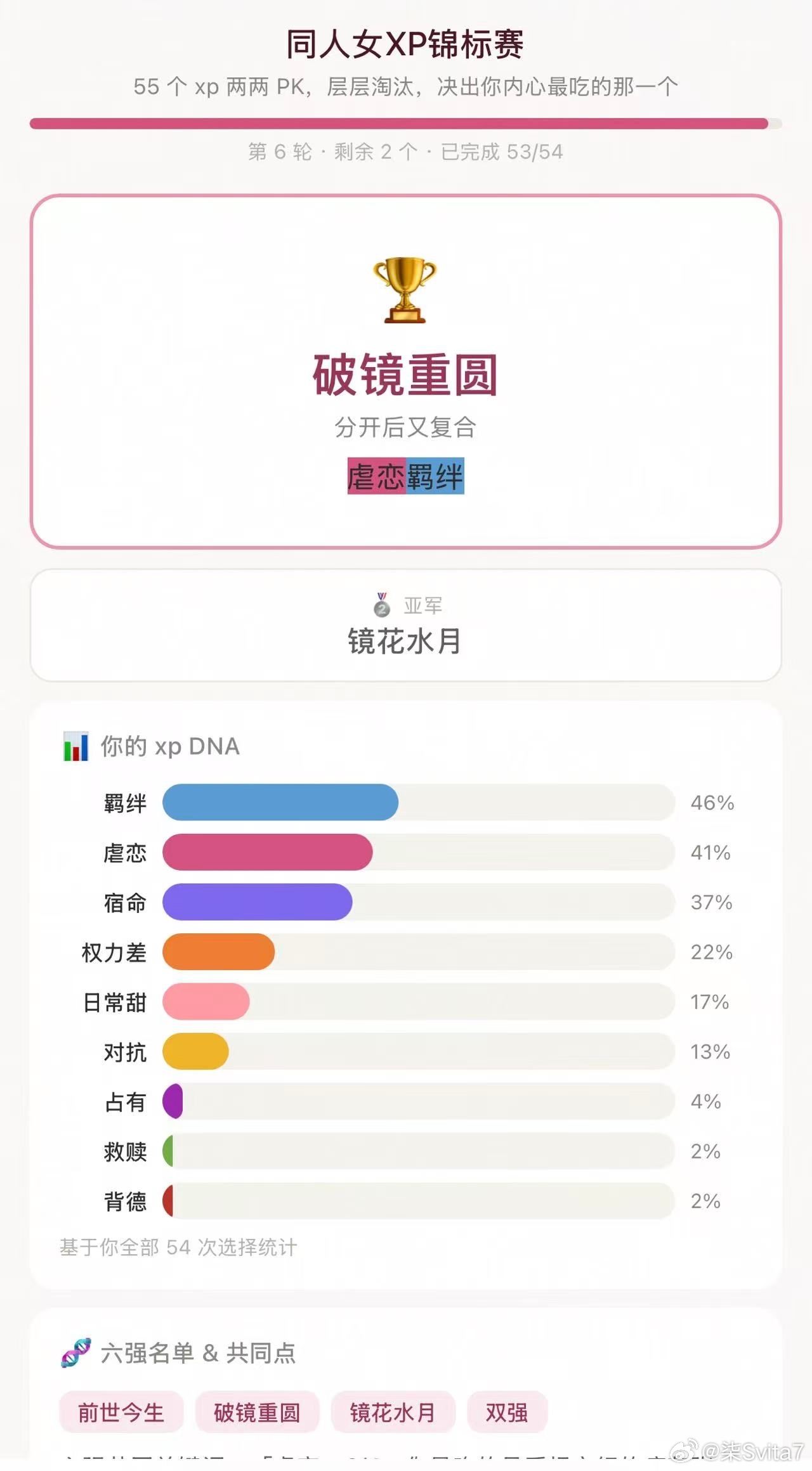 321唱 替～天篡改～这羁绊～～～ 