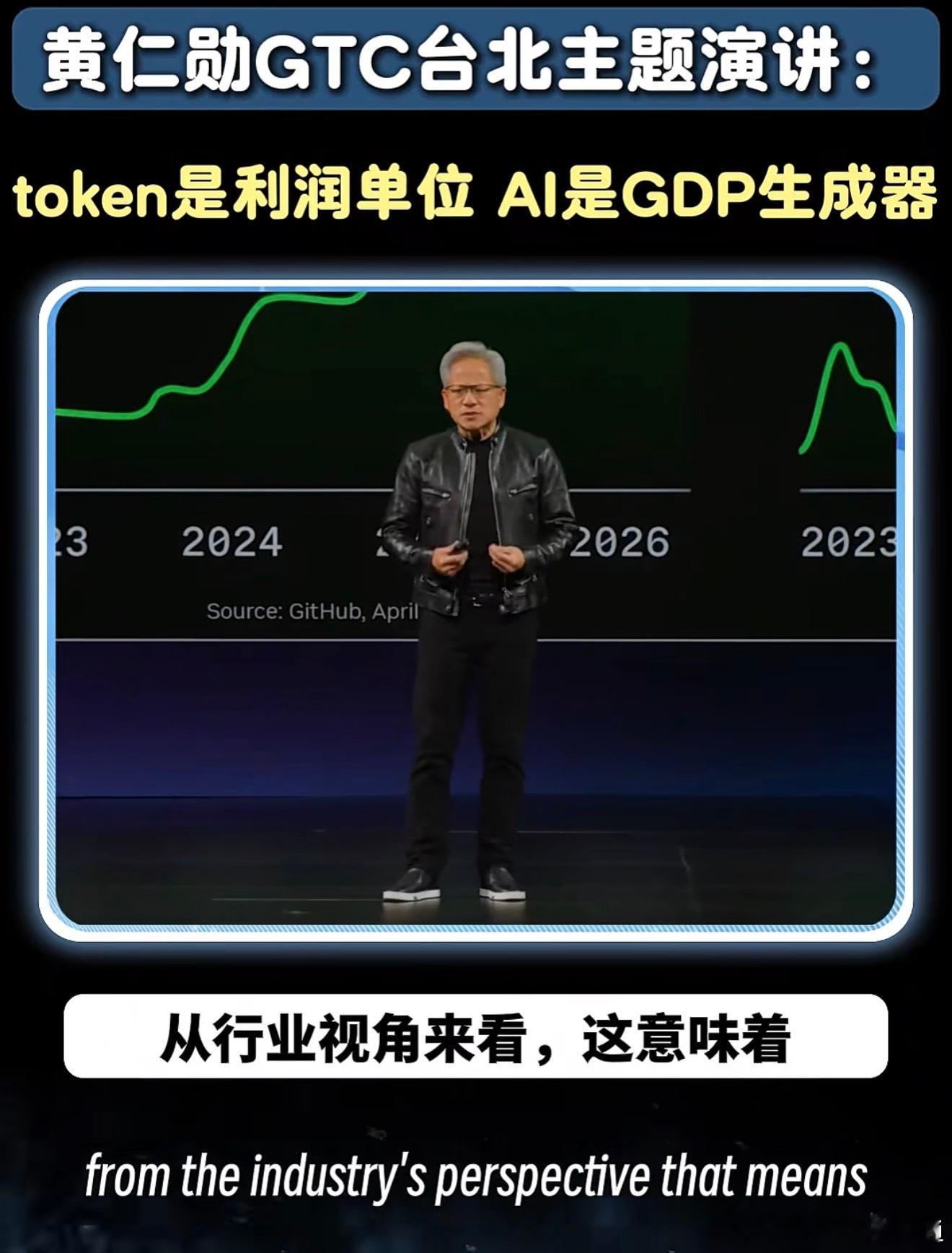 黄仁勋GTC台湾演讲要点一、Agent时代到来，Token就是收入a股 二、软件