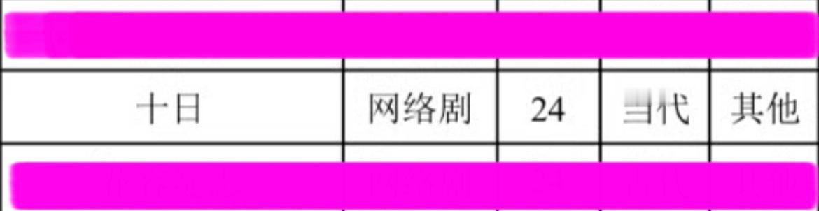 十日终焉备案  不是，24集能讲明白嘛😱还是说准备拍好几季？？？ 