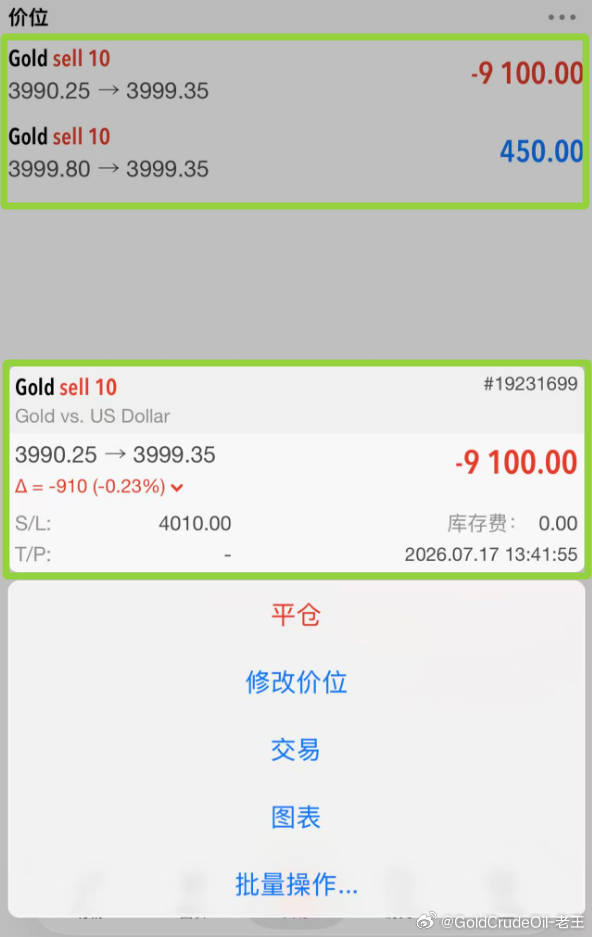 提前布局策略，实盘李女士单子情况，已在4000位置加仓，稳的可以在等4002位置