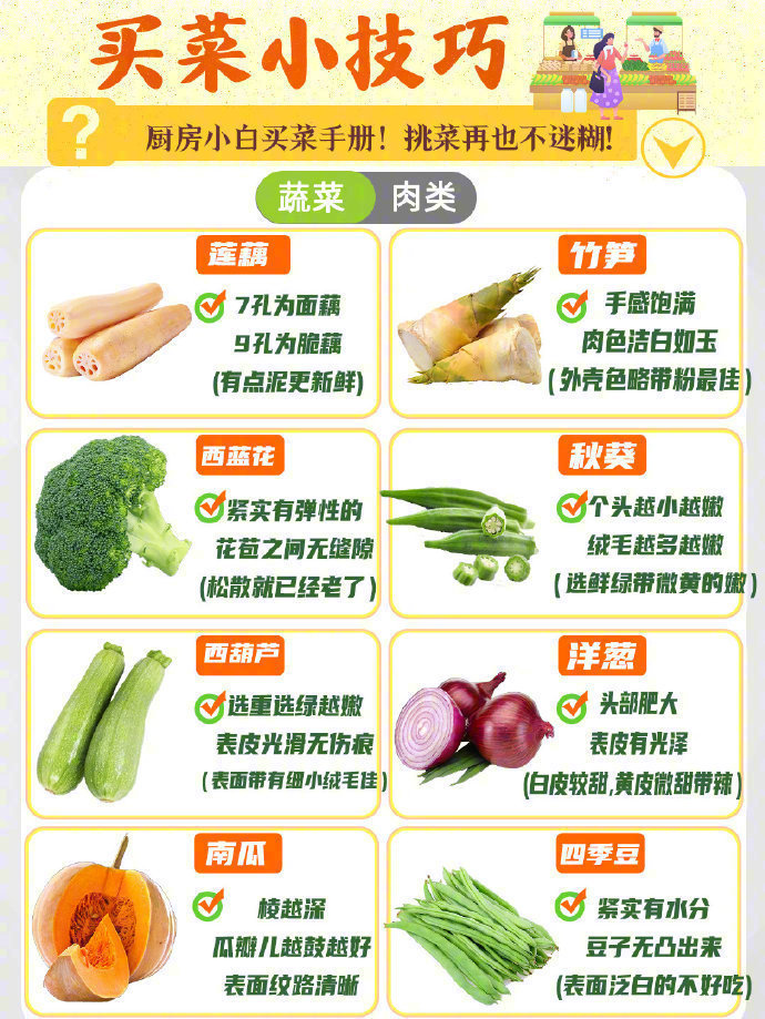 厨房小白挑菜手册！买菜再也不迷糊! ​​​