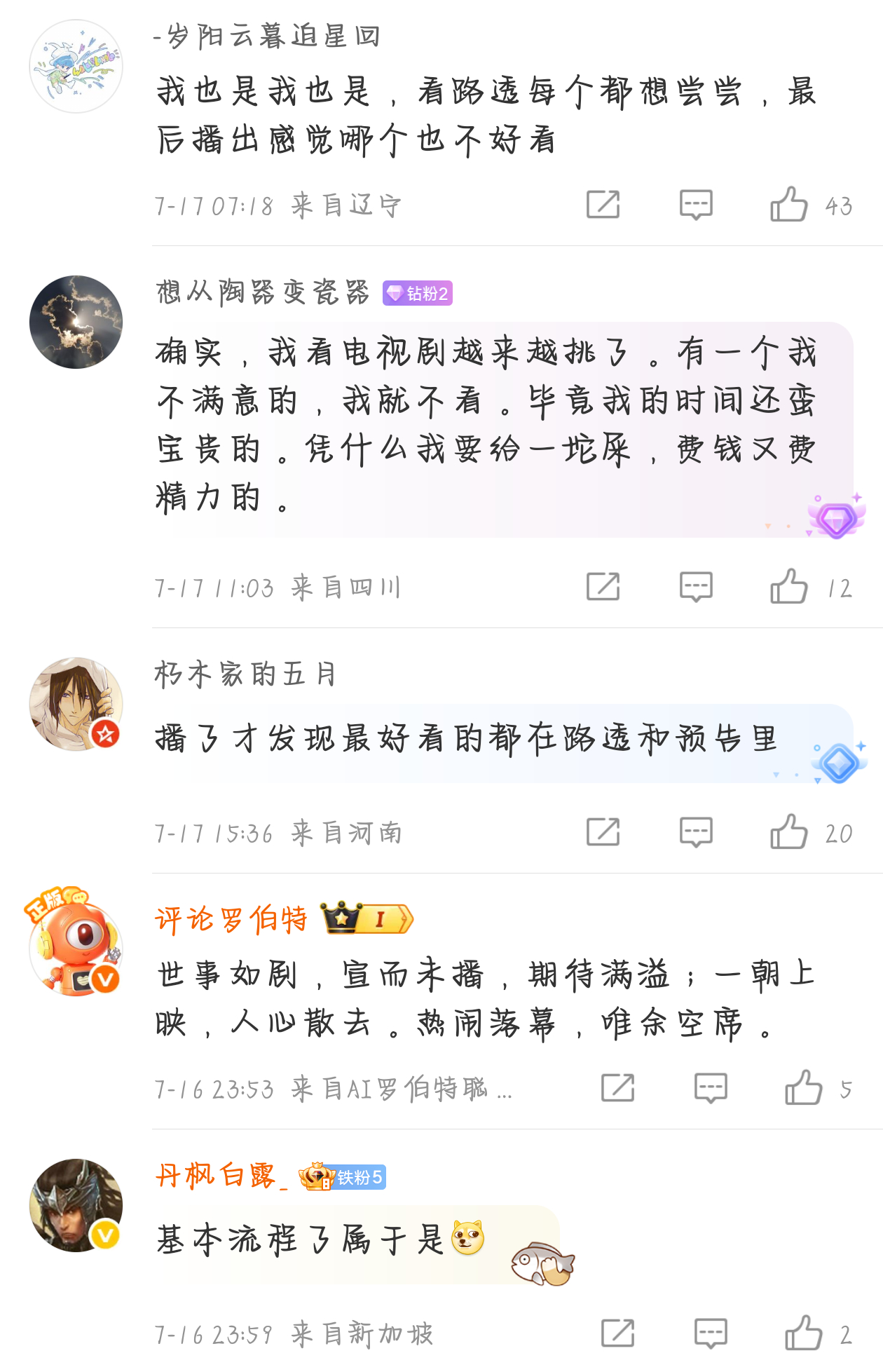 现在剧宣四大阶段微博视界大会剧市这四阶段太真实！立项惊为天人，拍时赌它爆，预告盼