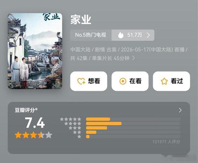杨紫家业豆瓣开分杨紫《家业》豆瓣开分7.4