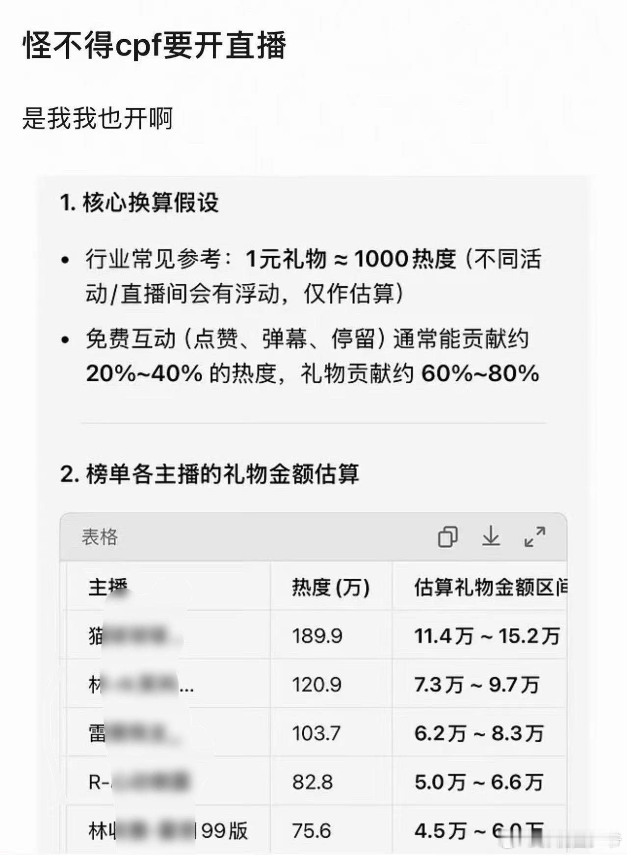 有人统计昨天直播收礼物的数据，可以购置好几台小汽车了（磕为假赚为真） 