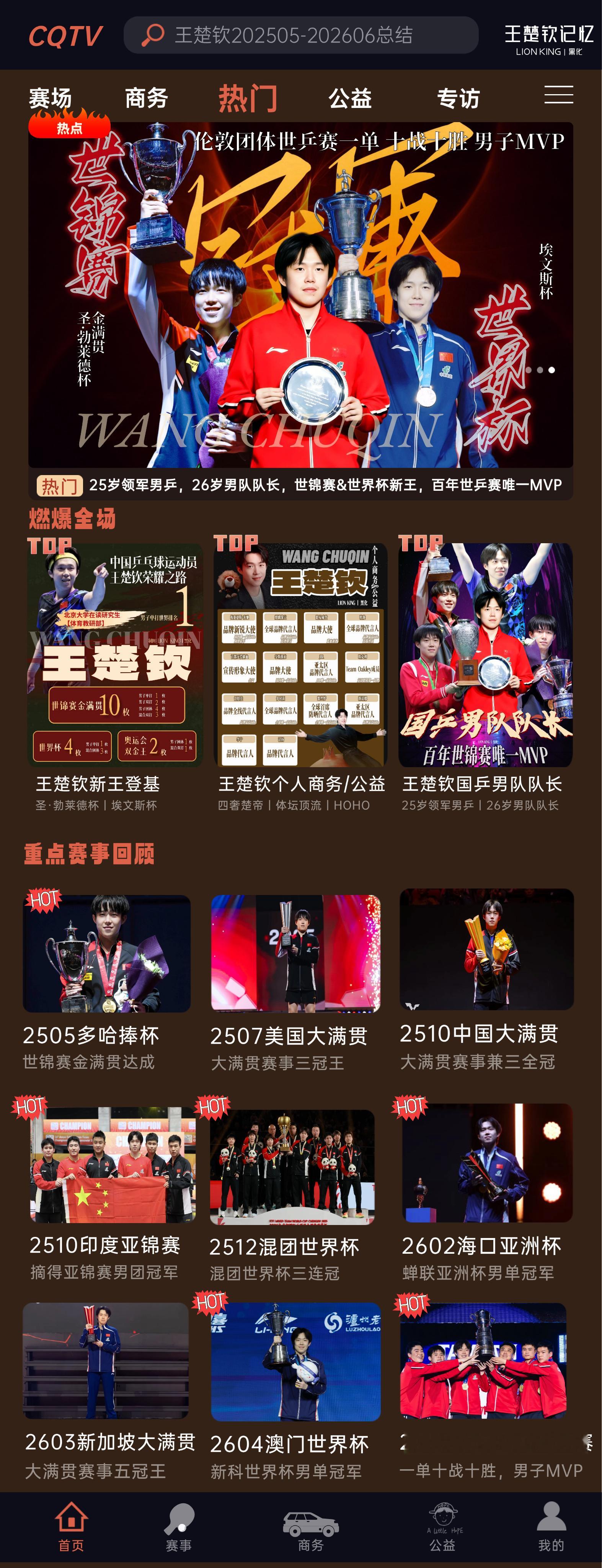 王楚钦202505-202606总结赛场:2025年5月 多哈世锦赛 男单冠军 
