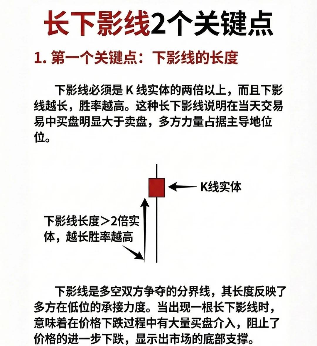 长下影线K线的两大核心要素与实战确认技巧

长下影线是典型的底部反转信号之一，但