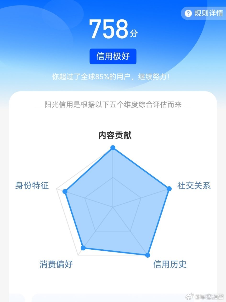 ？我都两个月没玩大眼了，咋还给我涨了30多分🌚 