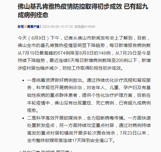 【#佛山超九成基孔肯雅热病例痊愈#】 今天（8月9日）下午，记者从佛山市新闻发布