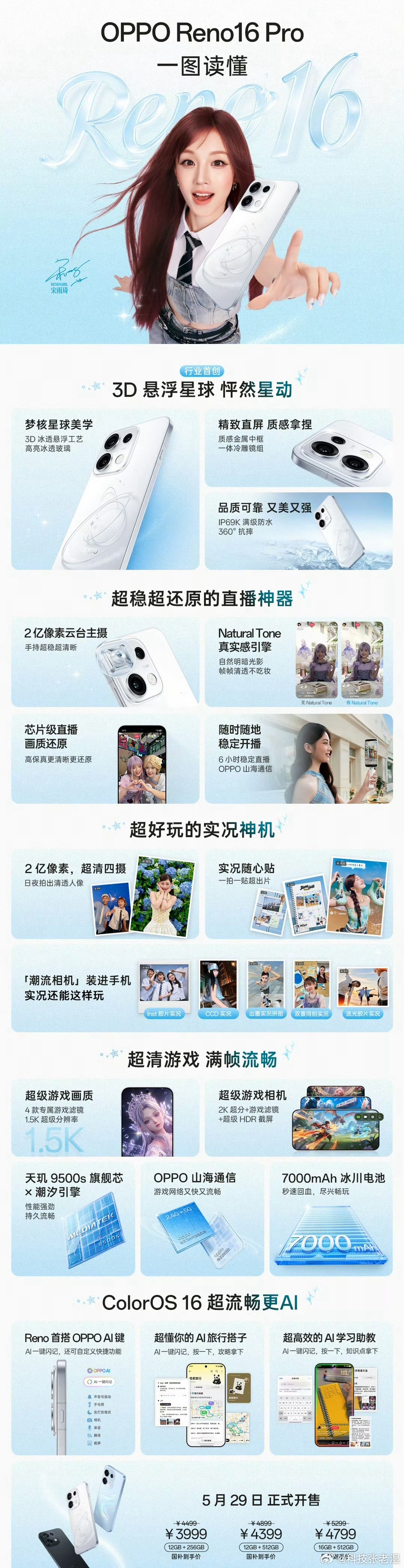 OPPO发布会价格不贵，还有国补，主打线下渠道的一款机器。“超稳超还原的直播神器