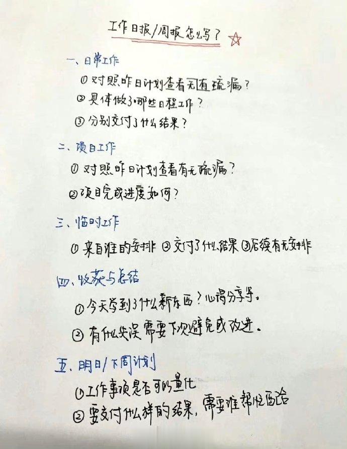 牛！用这个套路写周报会议记录，真的会被领导重视！！ ​ ​​​