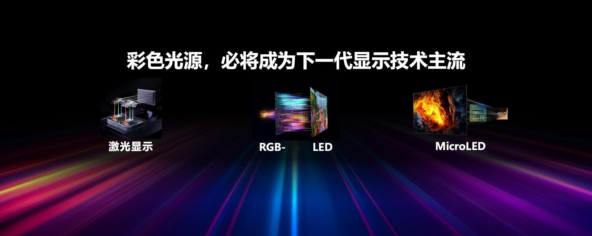 终于知道为啥说RGB-Mini LED是换代技术了：高画质、低能耗还能视觉友好，
