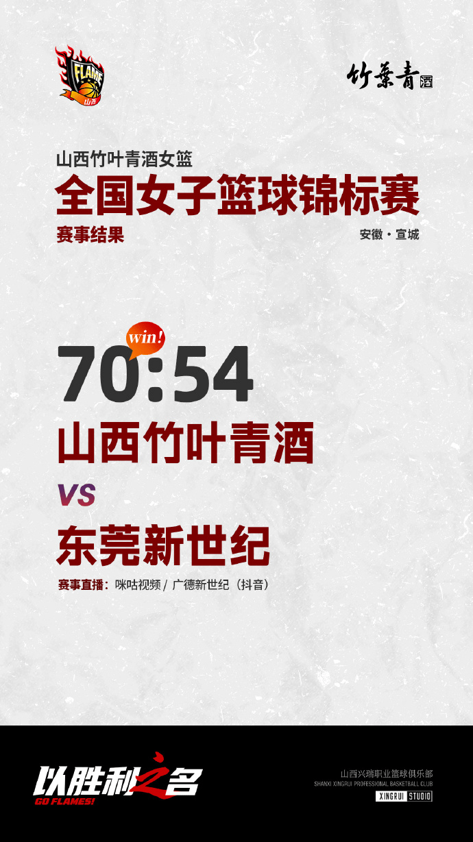 山西女篮发文：球队以3胜3负结束第一阶段女篮锦标赛
