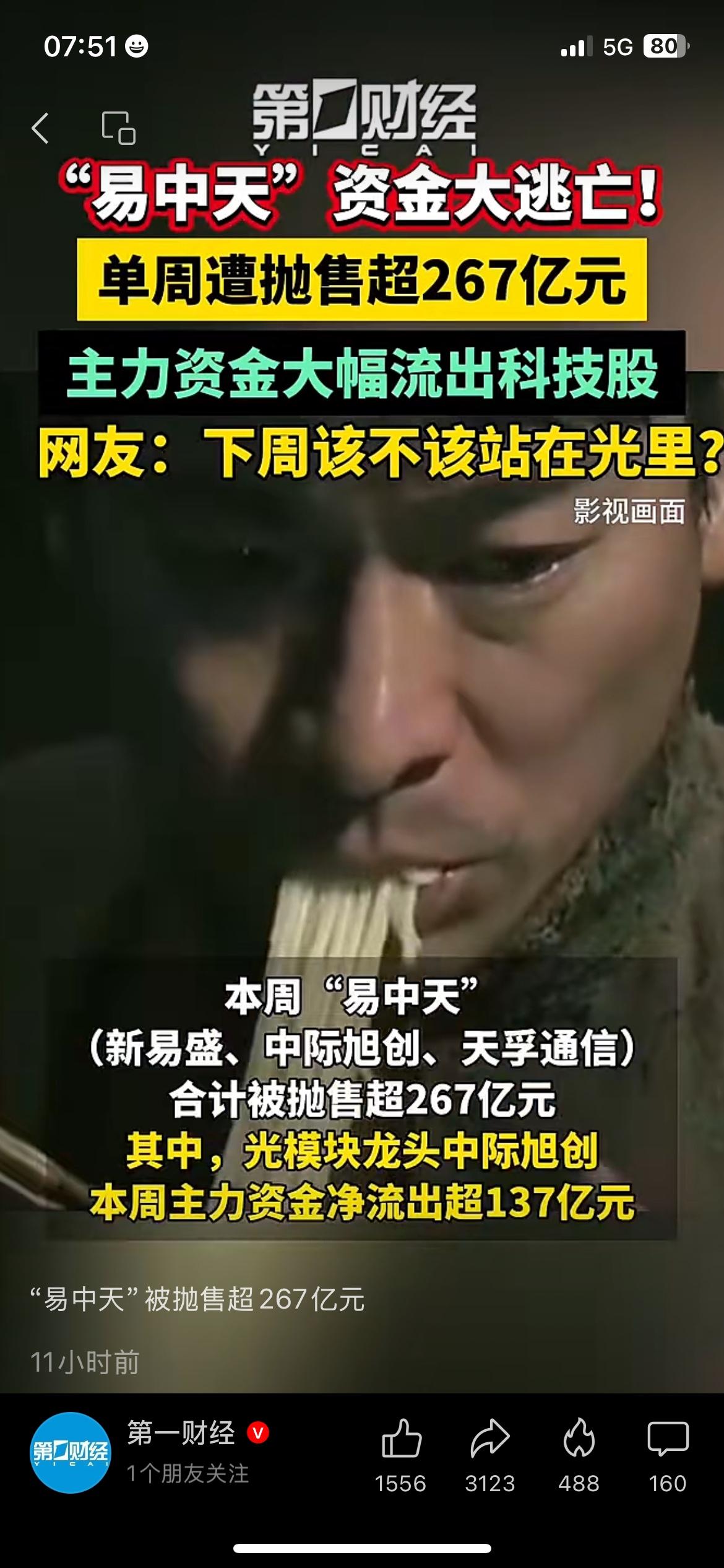 资金大量出逃，光模块龙头一周被抛售超267亿元
本周光模块几只龙头个股遭到主力资