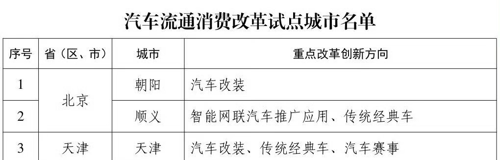 不如先把车牌…… 
