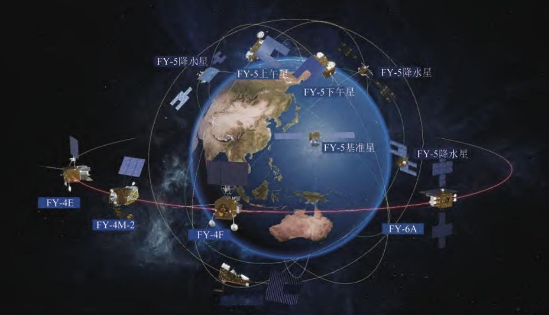 2035年风云气象卫星体系发展我国新一代风云卫星智慧协同观测体系按试验验证，业务