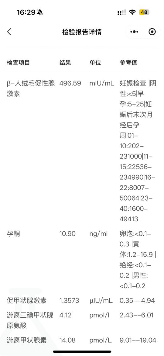 5.22末次，没有人血值比我更低了吧