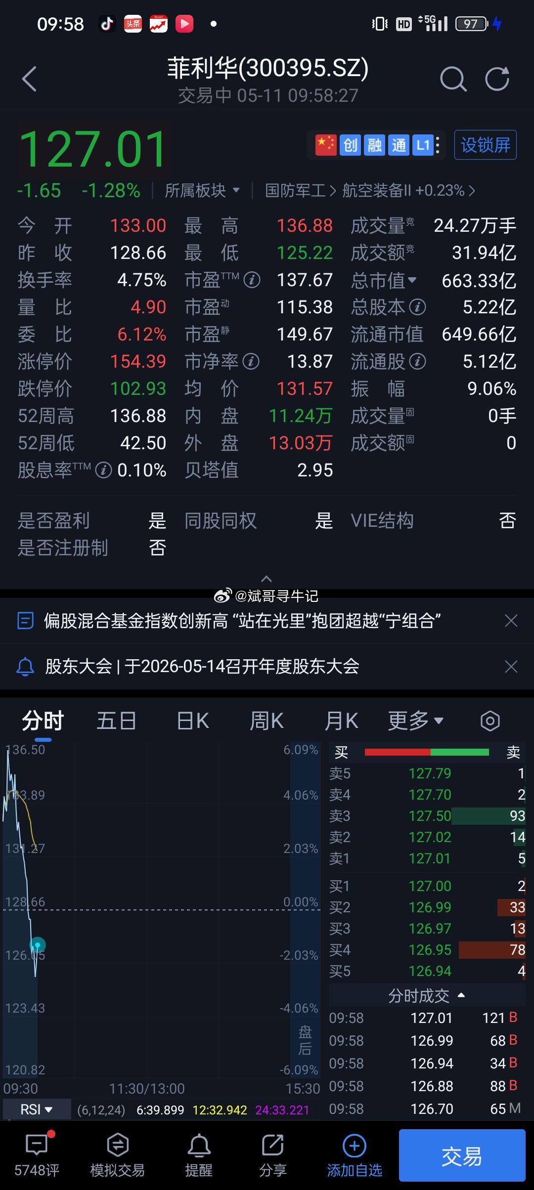 利华这洗盘力度够猛的，是不是有很多老铁瑟瑟发抖的？ 