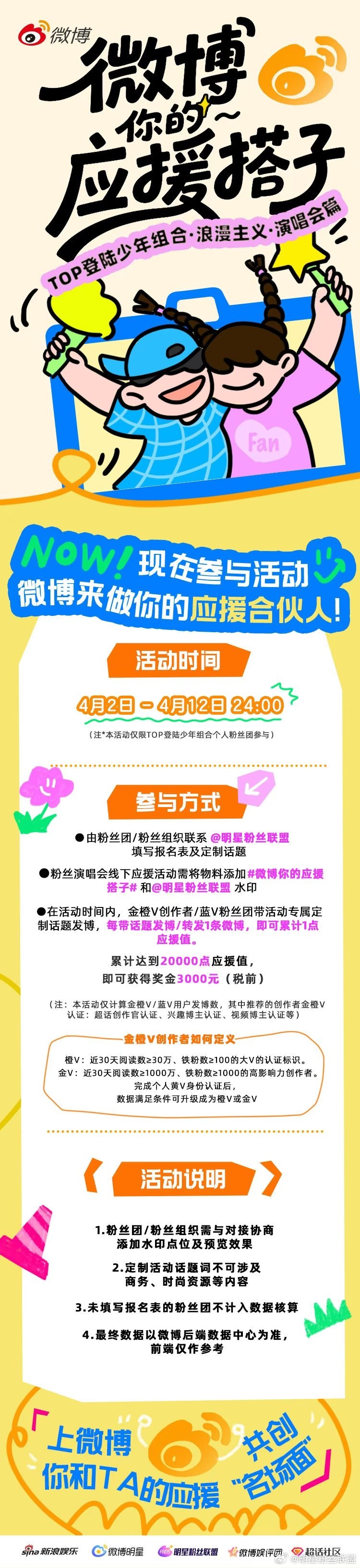 微博你的应援搭子 由 发起的「TOP登陆少年组合·浪漫主义·演唱会篇」特别活动圆