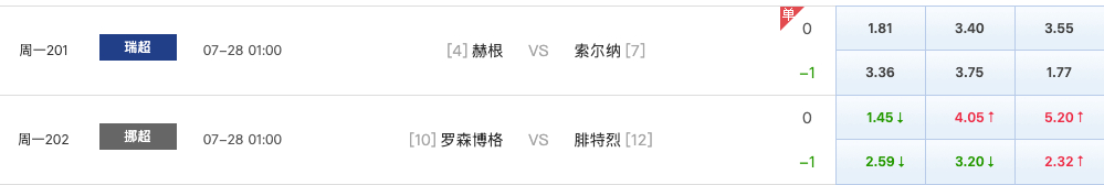看似简单实则暗藏玄机？八点半发车！！！ 