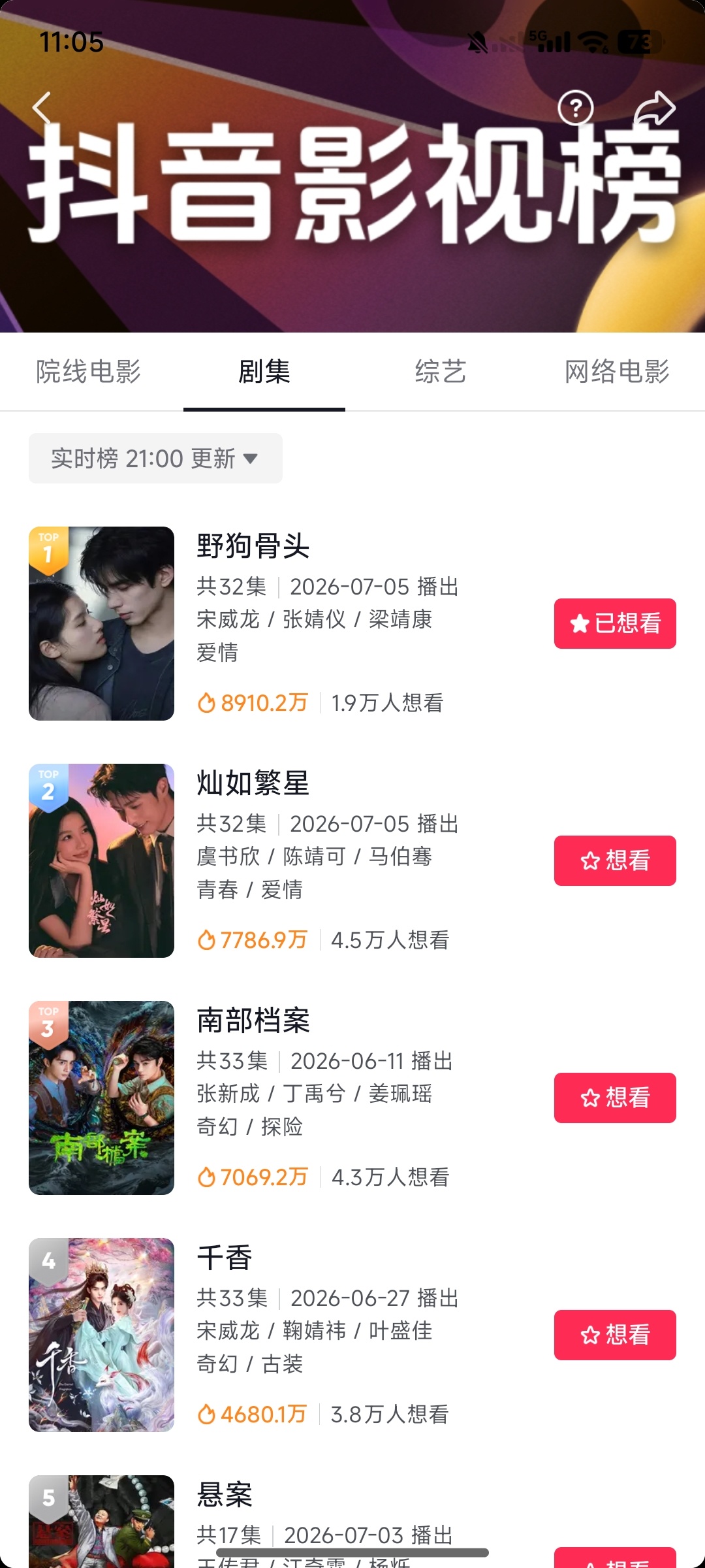 无人在意的角落抖音热度值榜卡了两个小时了，我好急 