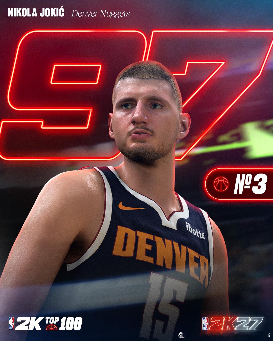 NBA2K27综合能力值前10名：sga、文班、约老师、东子、大头、字母、华子、