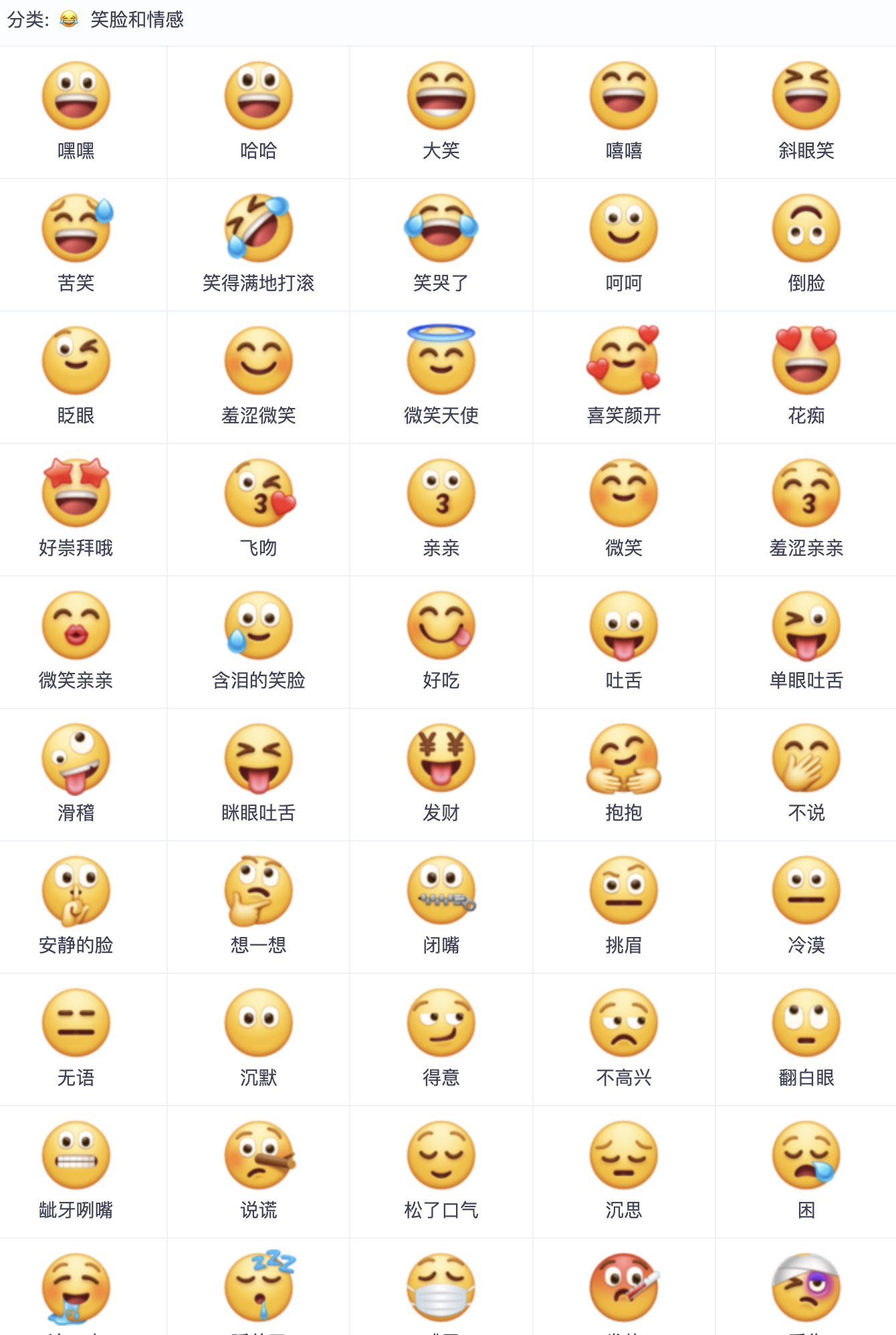 Emoji你更喜欢哪家风格  我喜欢华为的，华为 Emoji 可不只是表情那么简