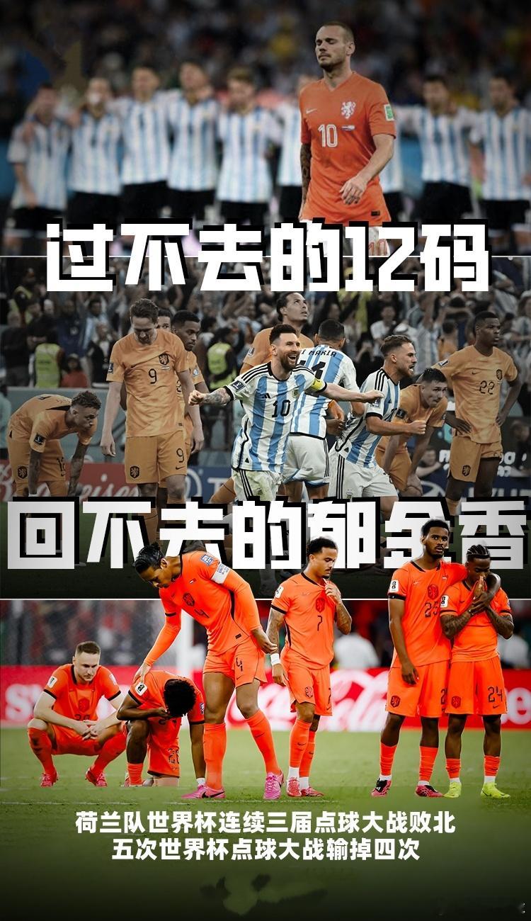 世界杯1/16决赛，荷兰点球大战2-3摩洛哥，总比分3-4遭淘汰，无缘16强，时