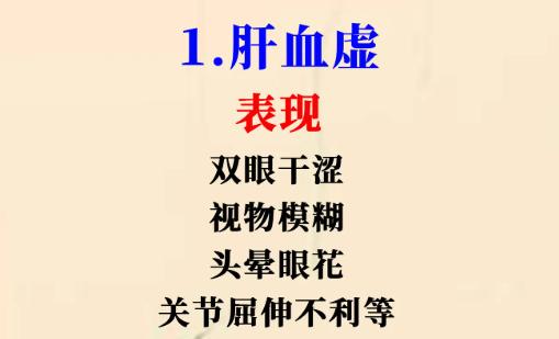 肝脏 5 大证型，对照自查你是哪一种？