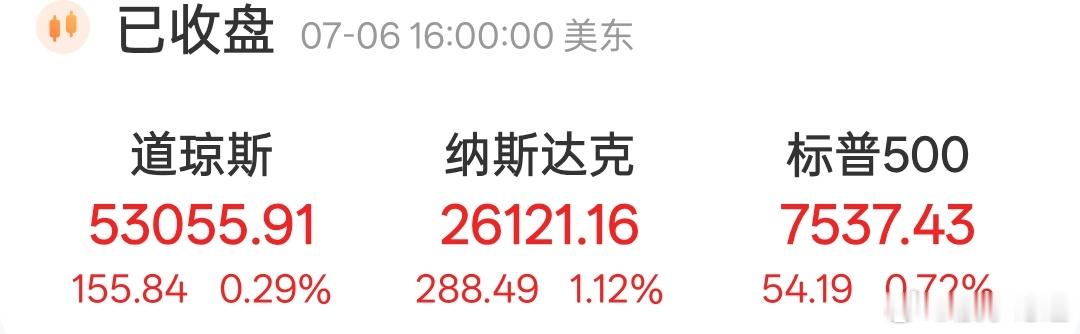 今天韩日开盘纷纷下跌，韩指跌了4%，日经跌1%。美股收盘高开低走。昨晚美股虽然三