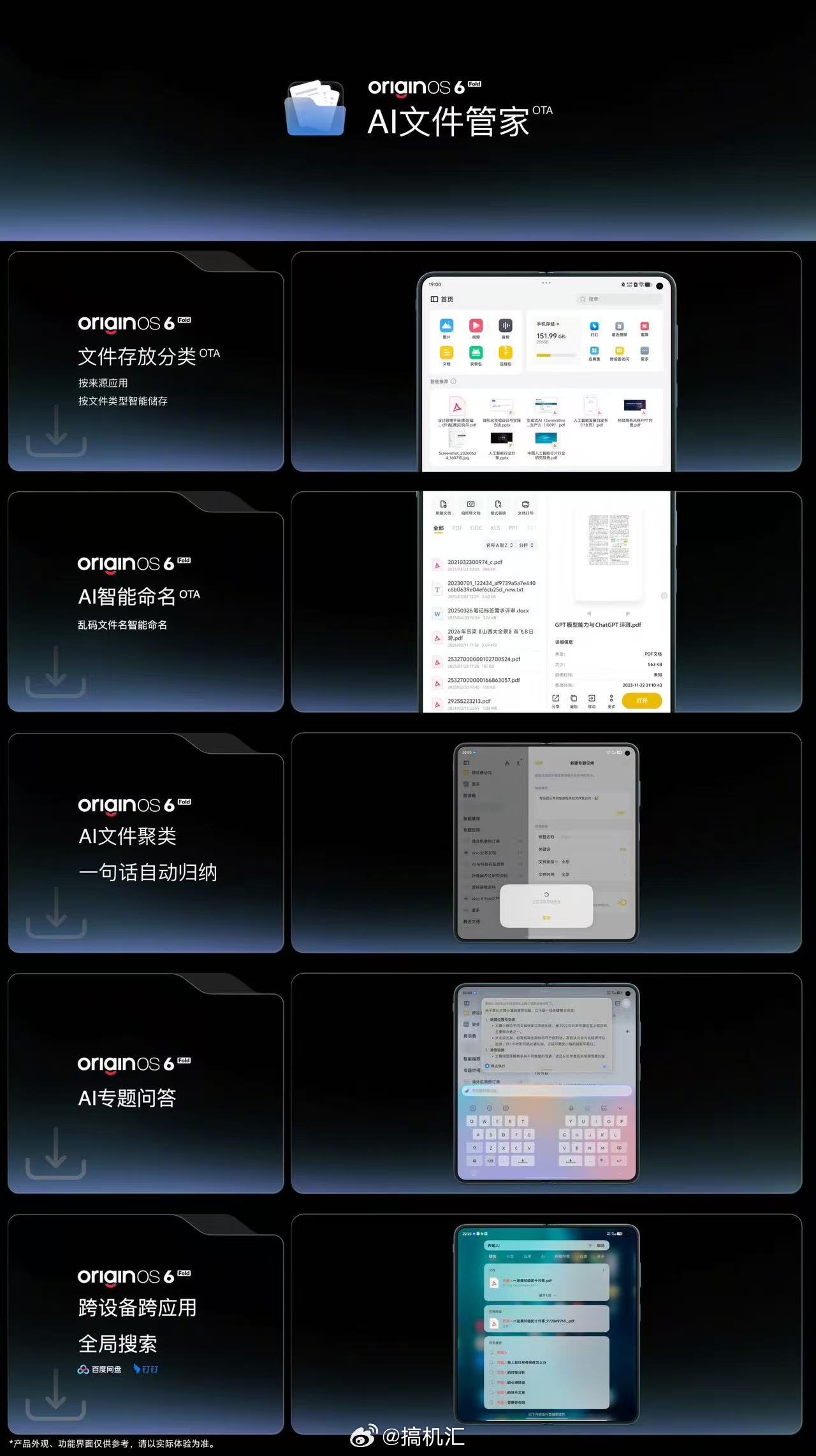 vivo X Fold6 轻办公AI神器：AI 文件管家｜文件自动归类，乱码智能