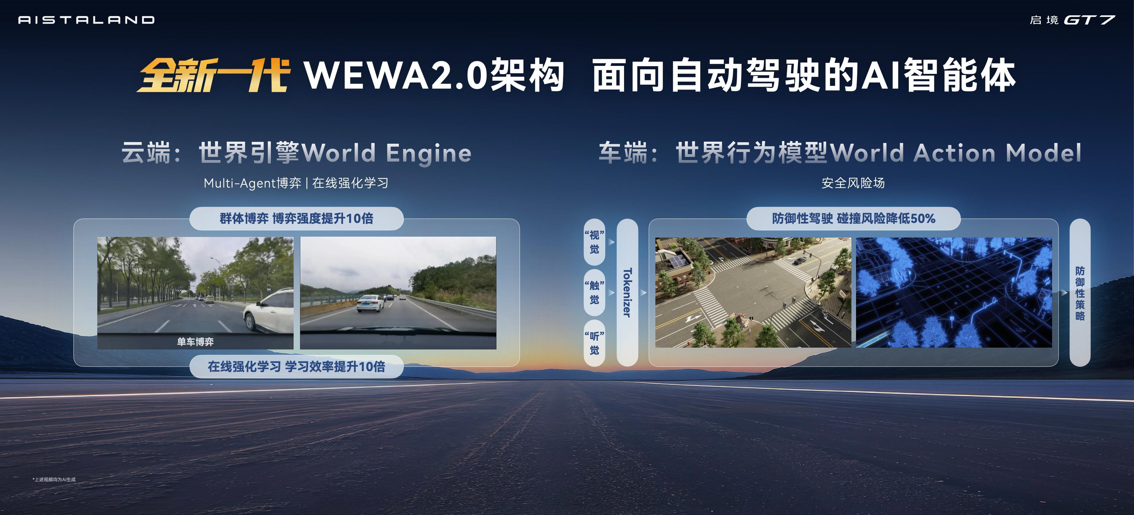 启境GT7也正式亮相今天的北京车展了，作为华系的境字辈儿的第一辆猎装轿跑，华为乾