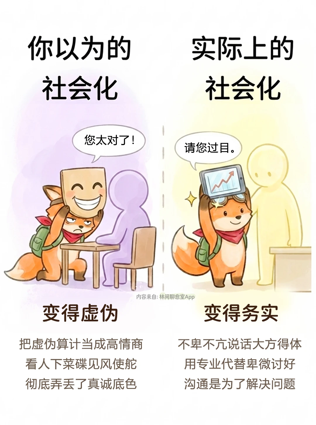 社会化≠失去自我❗