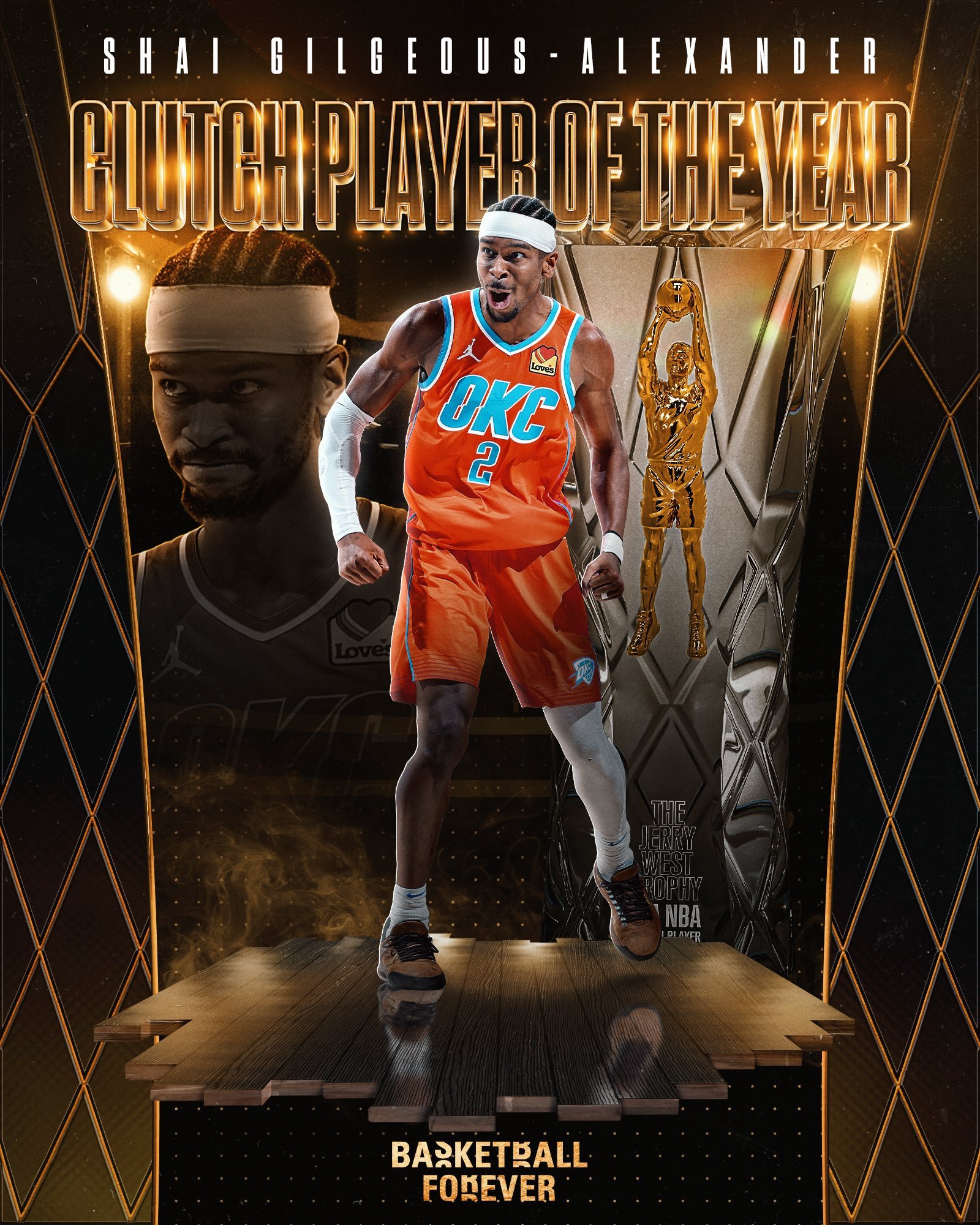 NBA官宣，亚历山大荣获本赛季最佳关键球员。NBA