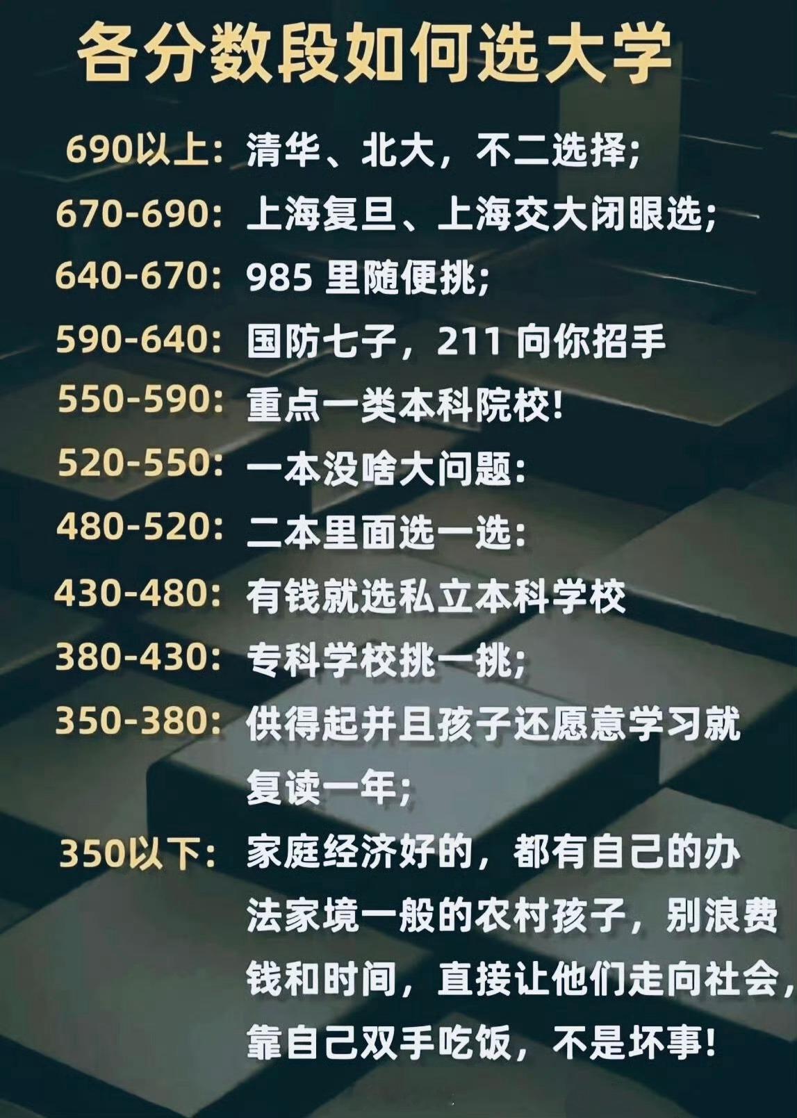 歌手官博回复邓紫棋今年高考成绩与所匹配的目标