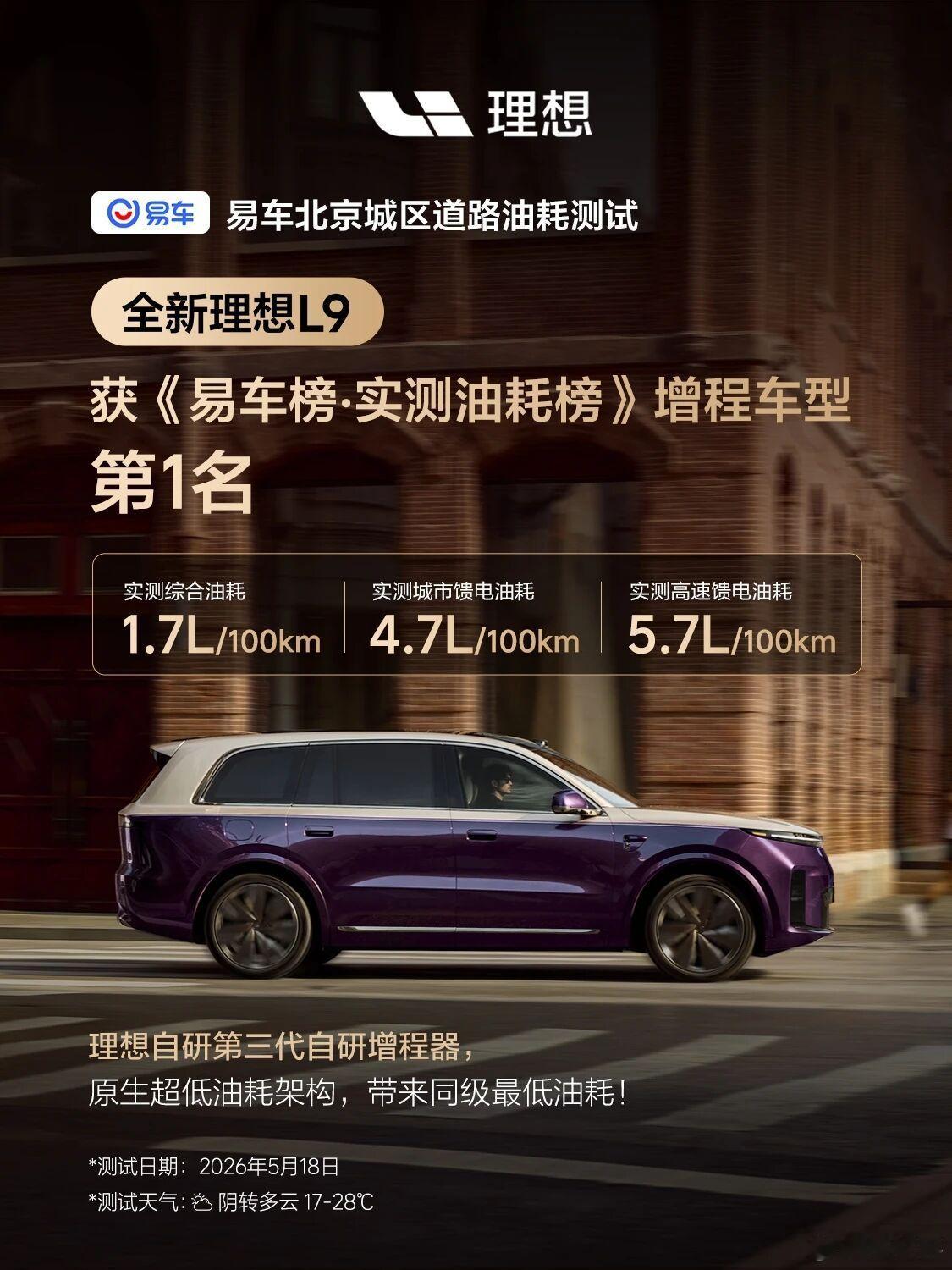 易车实测理想L9的纯电续航，比官方的CLTC420公里还高，续航达成率109.7