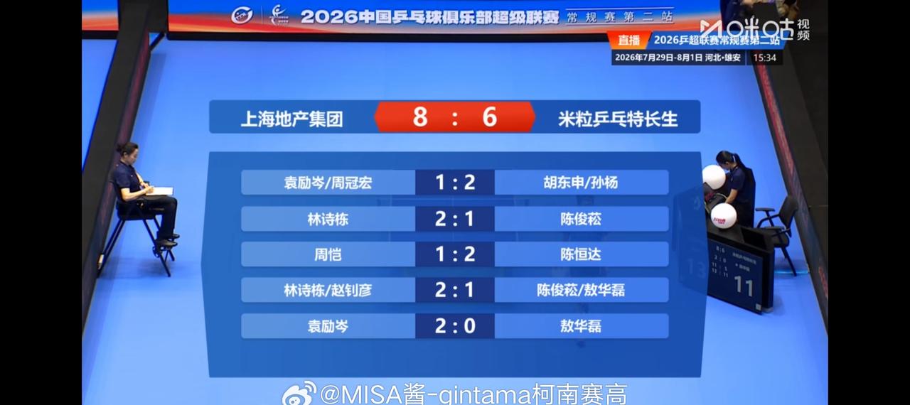 燃哥又一次兜底成功。太吓人了第二局落后超多追上来了 ​​​