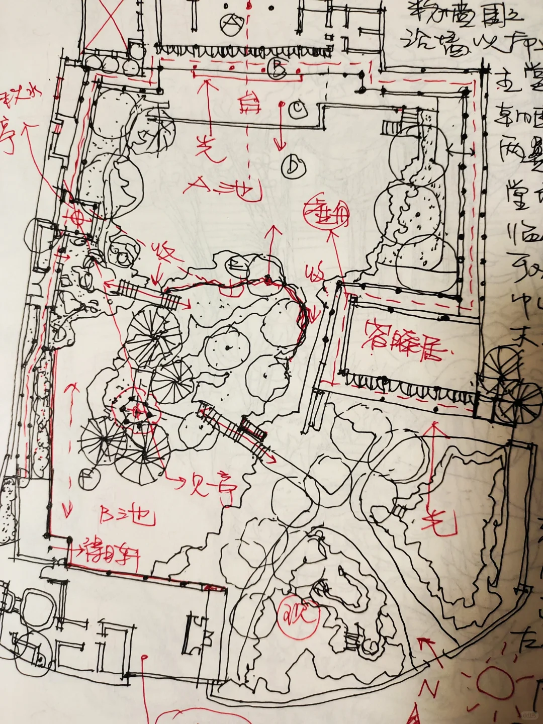 园林研究