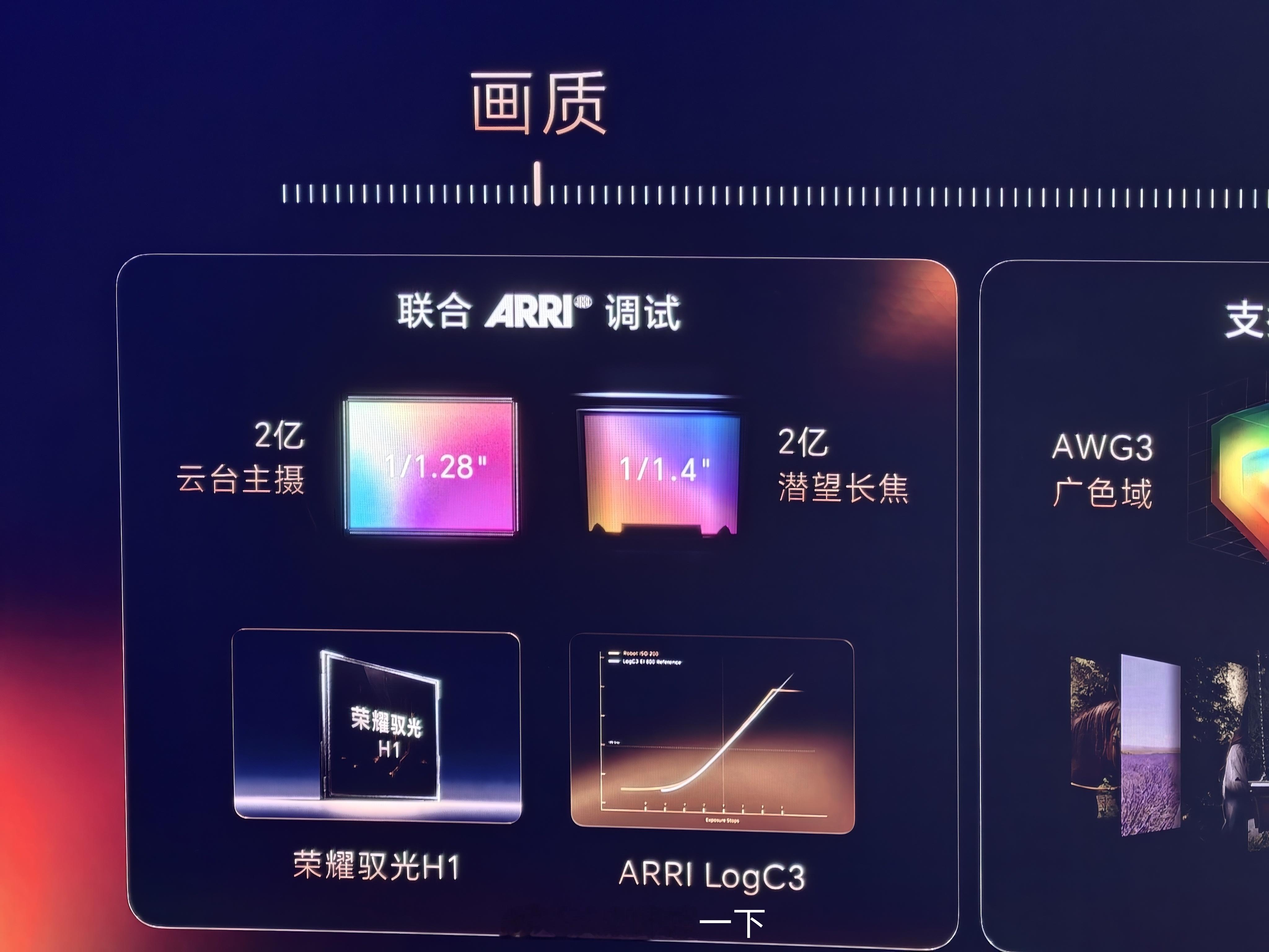 看看荣耀RobotPhone的影像底子，云台相机的CMOS是2亿像素1/1.28