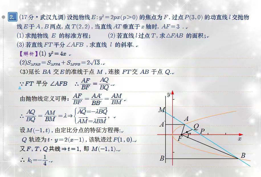 武汉九调圆锥几何法。极点极线背景