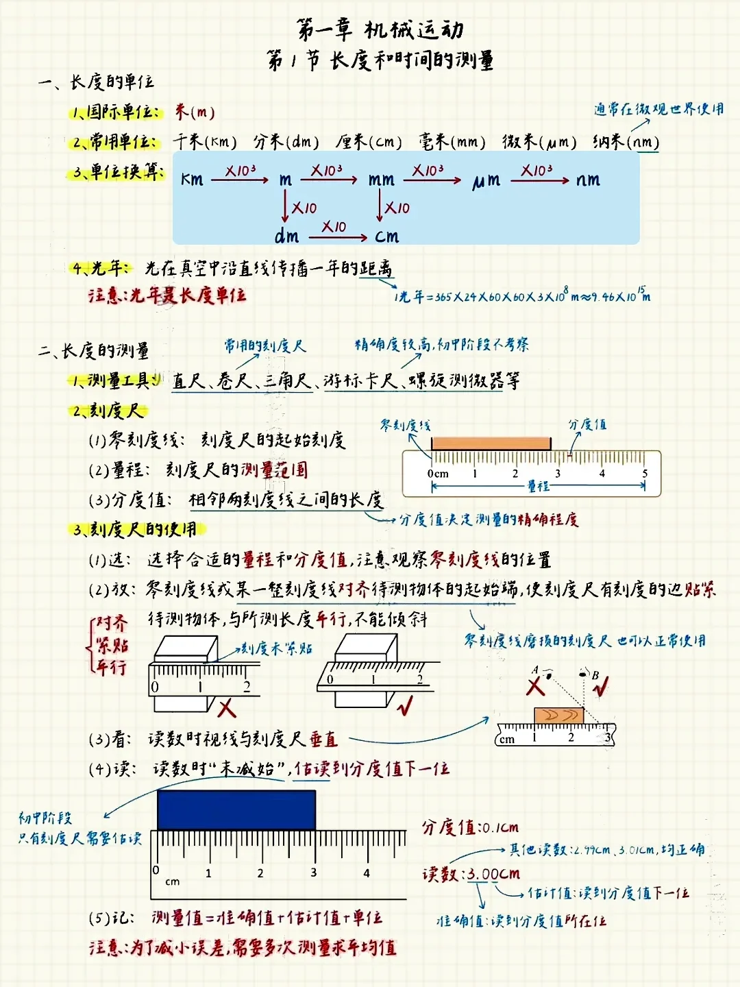 学霸笔记︱长度、时间和温度，每天都会和它们“亲密接触”，却不知：初二物...