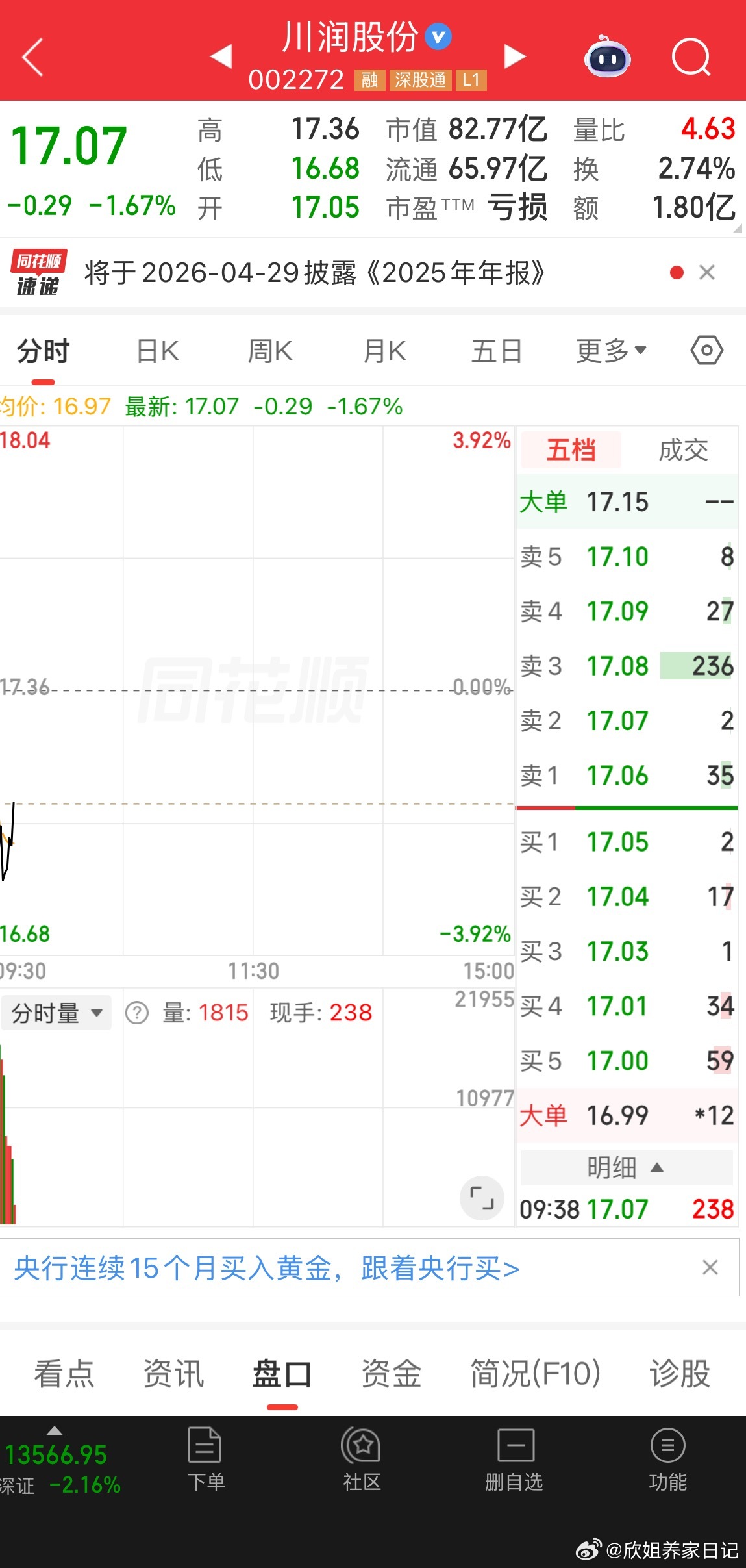 川润股份逢低关注 